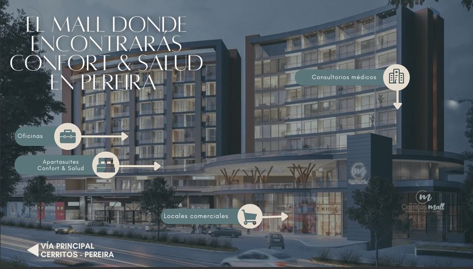 Wellness Living Projects